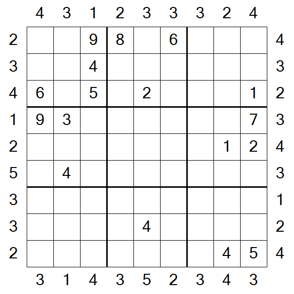 Skyscraper Sudoku - Difficile