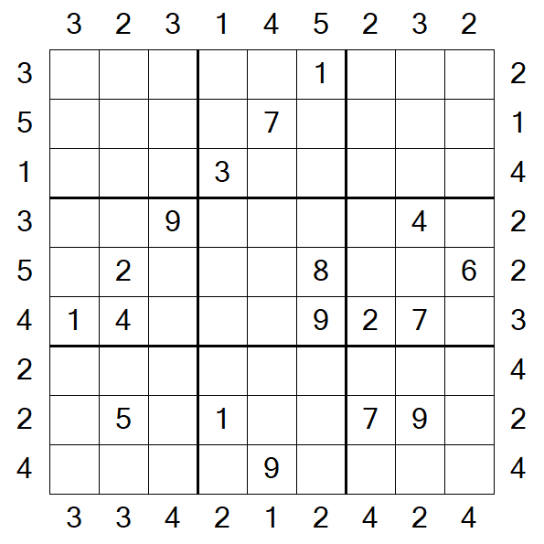Skyscraper Sudoku - Difficile