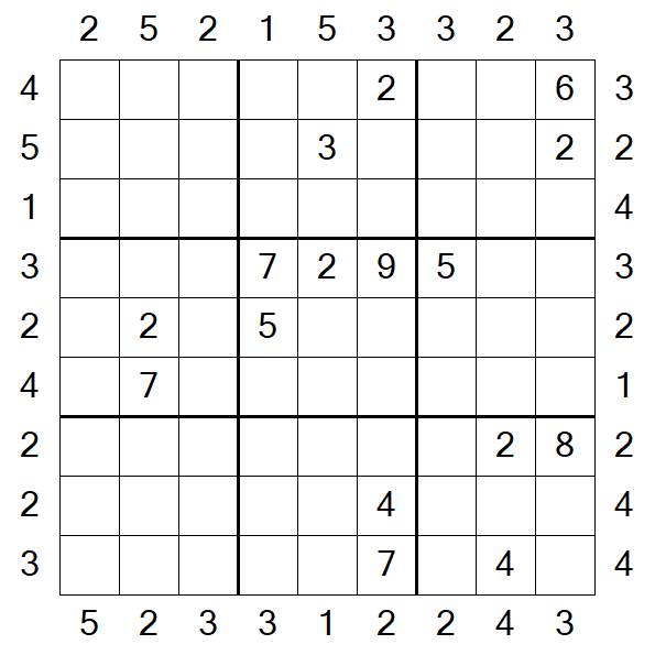 Skyscraper Sudoku - Difficile