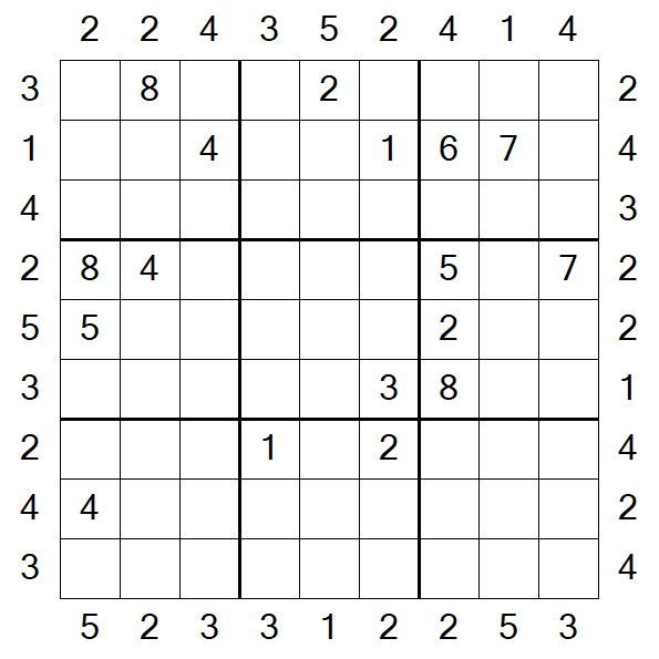 Skyscraper Sudoku - Difficile