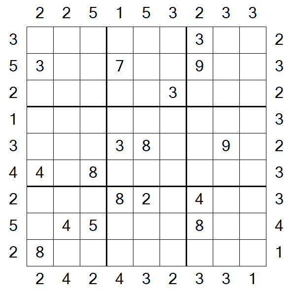 Skyscraper Sudoku - Difficile