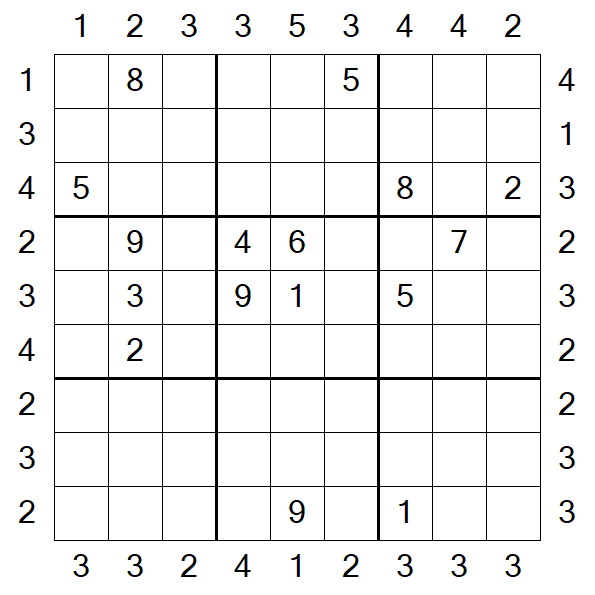 Skyscraper Sudoku - Difficile