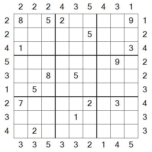 Skyscraper Sudoku - Difficile