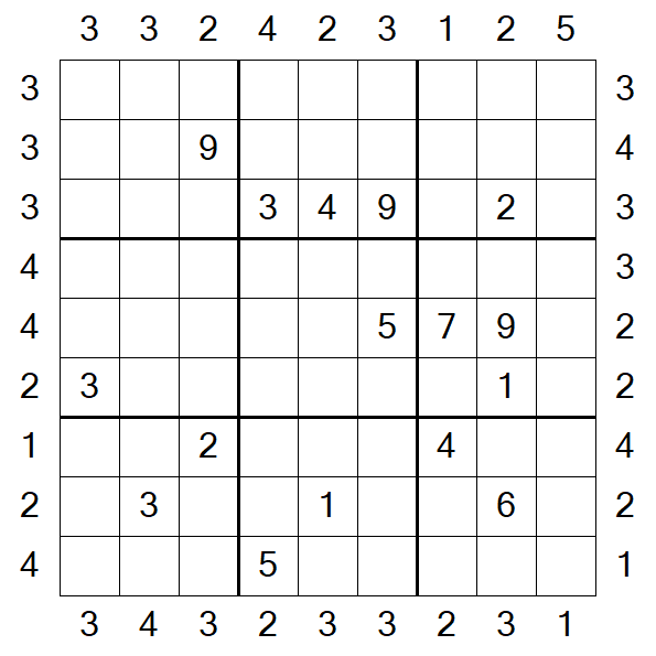 Skyscraper Sudoku - Difficile