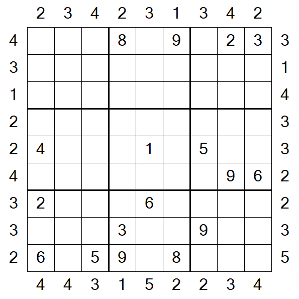 Skyscraper Sudoku - Hard