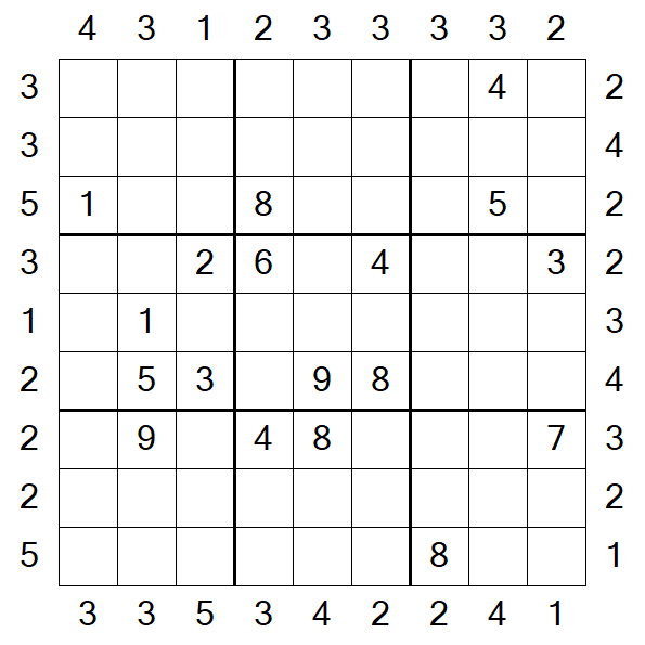 Skyscraper Sudoku - Difficile