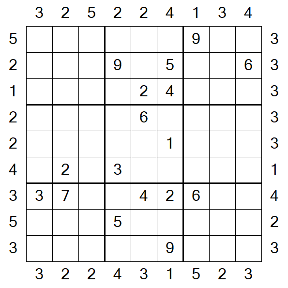 Skyscraper Sudoku - Difficile