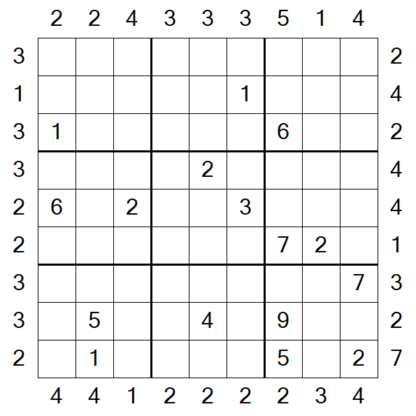 Skyscraper Sudoku - Difficile