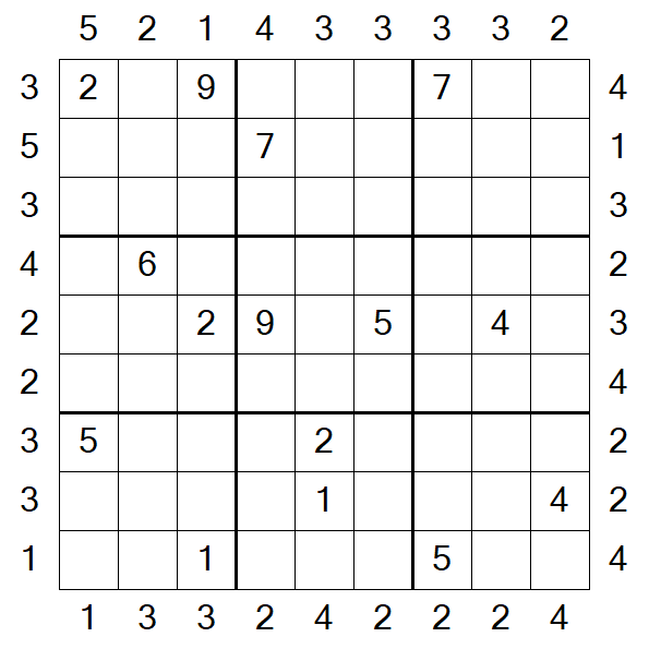 Skyscraper Sudoku - Difficile