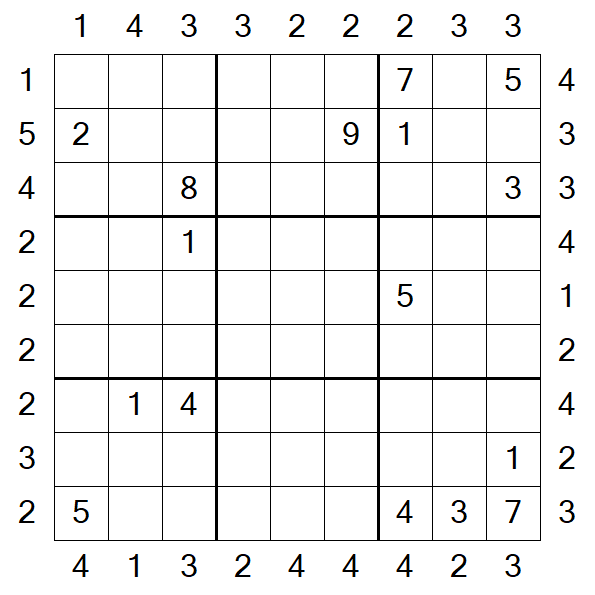 Skyscraper Sudoku - Difficile