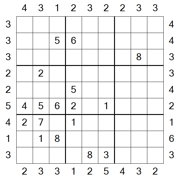 Skyscraper Sudoku - Hard