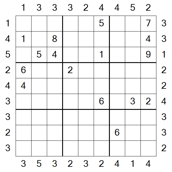 Skyscraper Sudoku - Difficile
