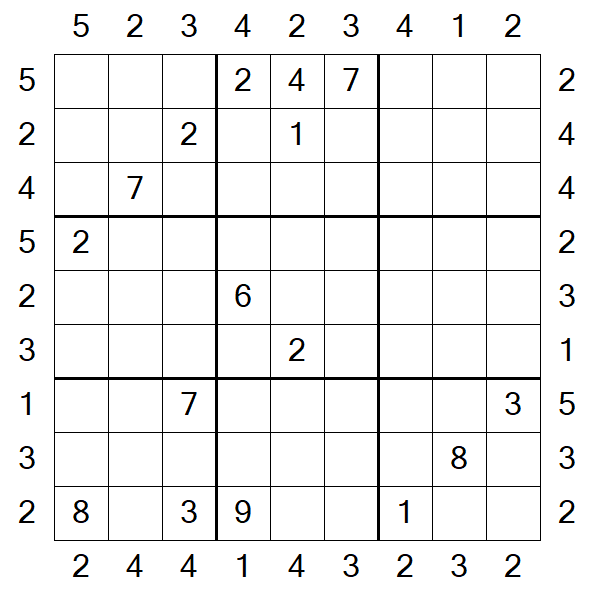 Skyscraper Sudoku - Difficile