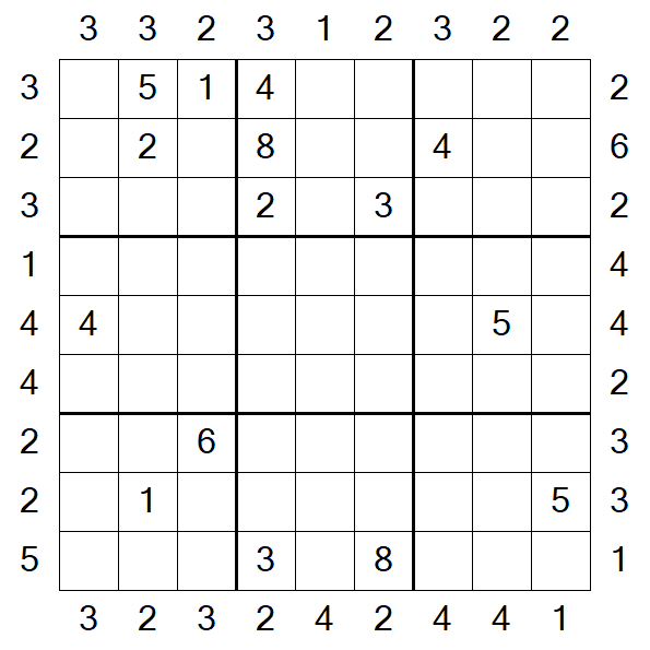 Skyscraper Sudoku - Difficile