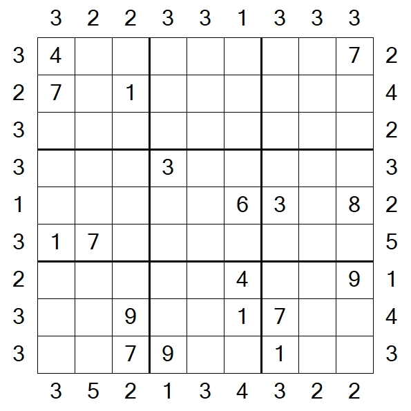 Skyscraper Sudoku - Difficile