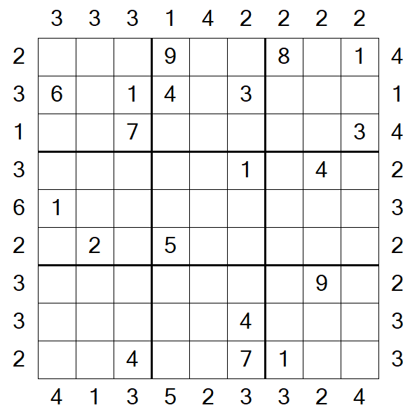 Skyscraper Sudoku - Difficile