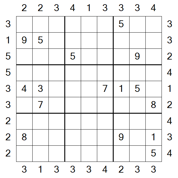 Skyscraper Sudoku - Difficile