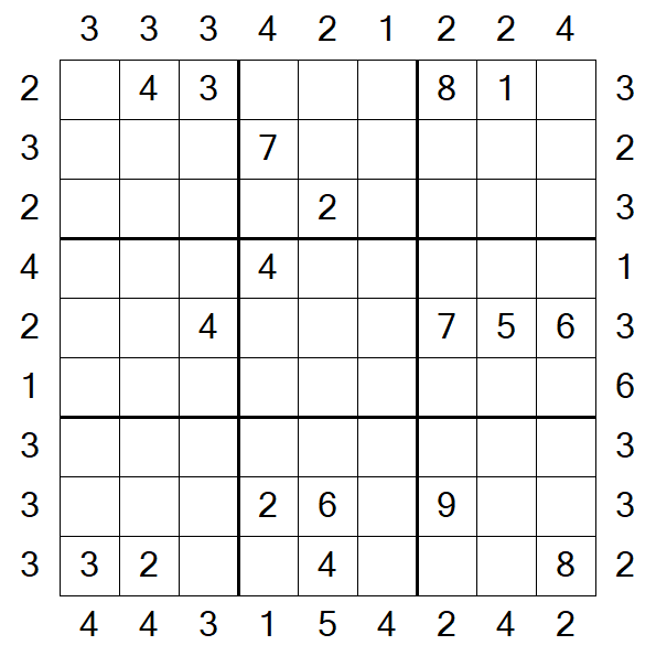 Skyscraper Sudoku - Difficile