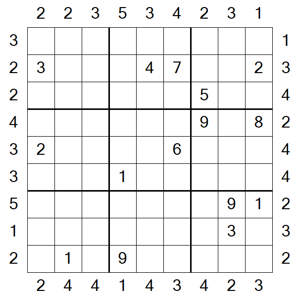 Skyscraper Sudoku - Difficile