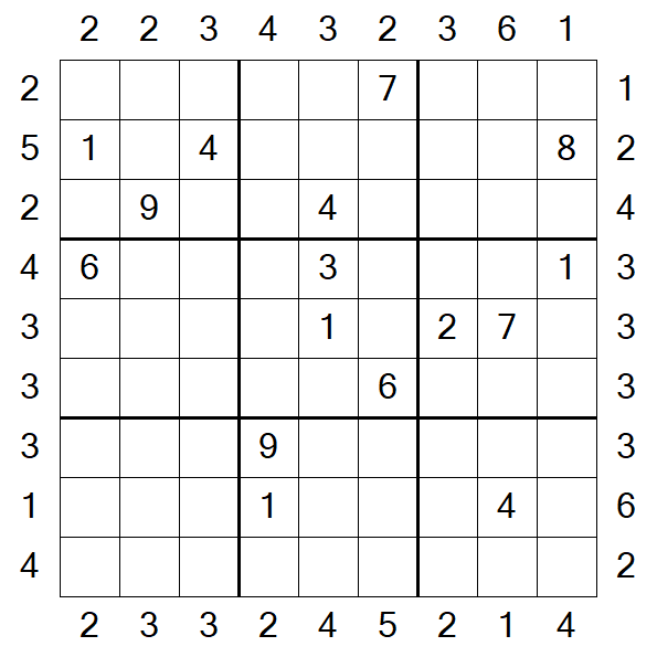 Skyscraper Sudoku - Difficile