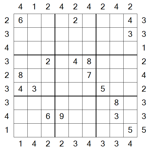 Skyscraper Sudoku - Difficile