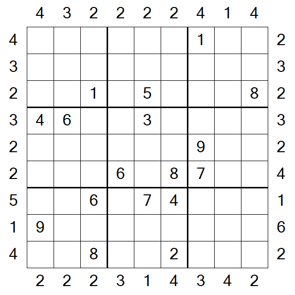 Skyscraper Sudoku - Difficile