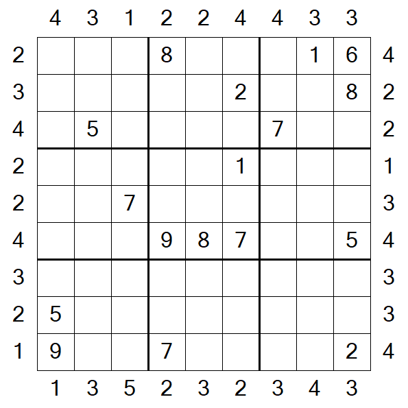 Skyscraper Sudoku - Difficile