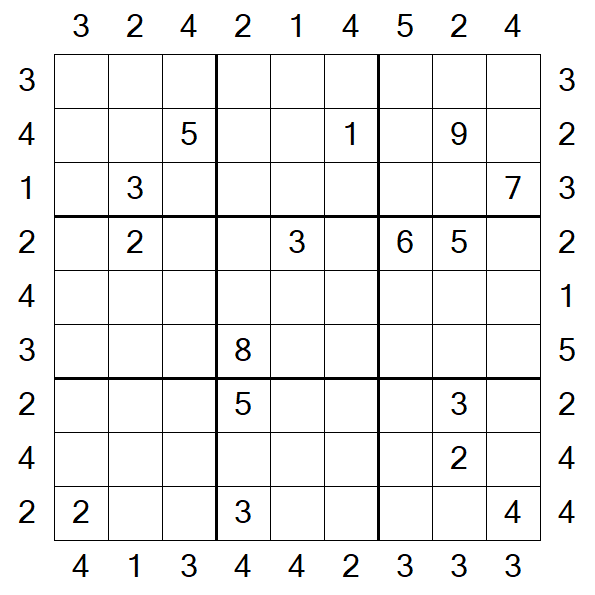 Skyscraper Sudoku - Difficile
