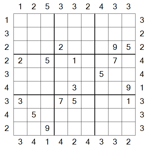 Skyscraper Sudoku - Difficile