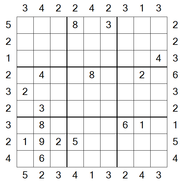 Skyscraper Sudoku - Difficile