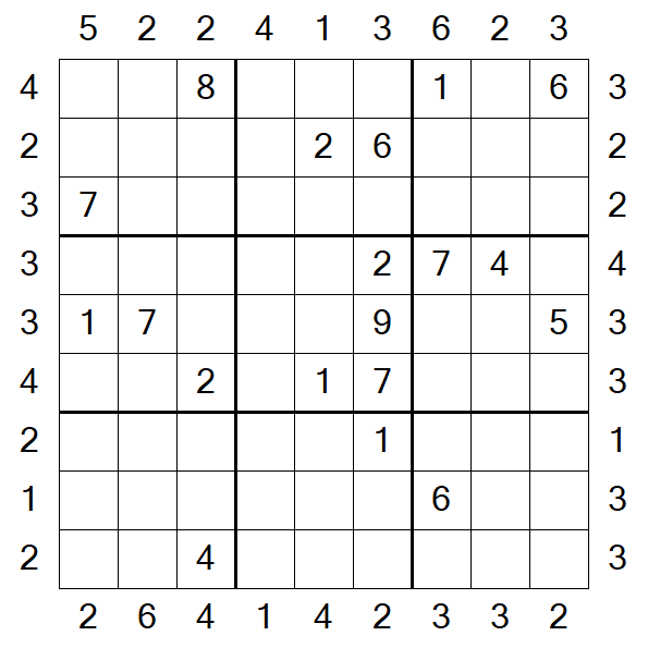 Skyscraper Sudoku - Difficile