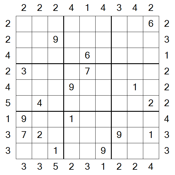 Skyscraper Sudoku - Difficile