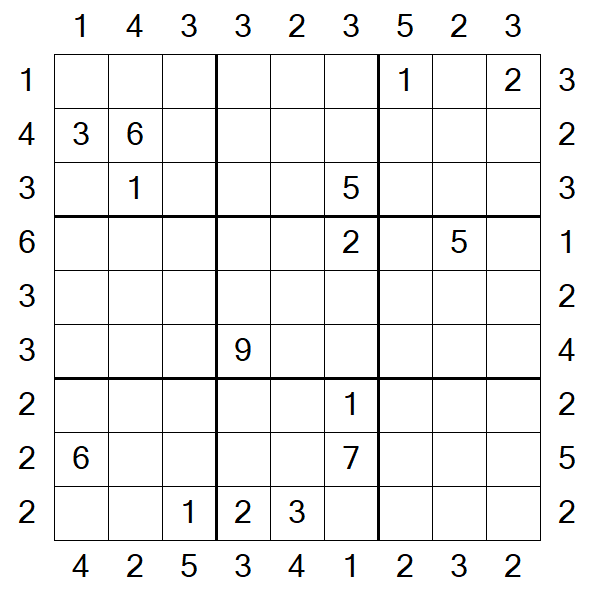 Skyscraper Sudoku - Difficile