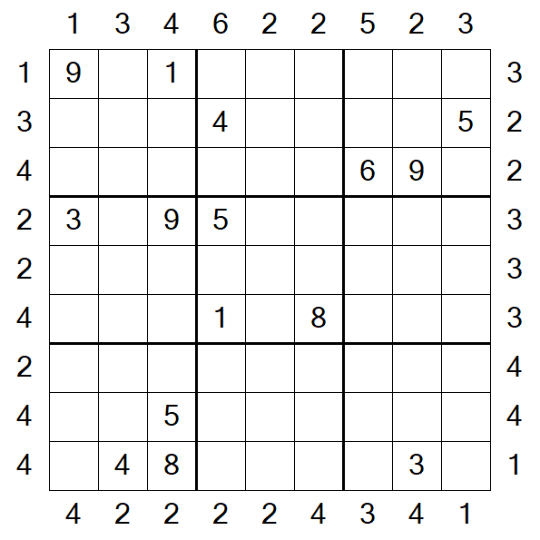Skyscraper Sudoku - Difficile