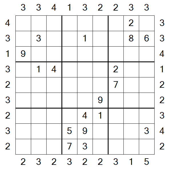 Skyscraper Sudoku - Difficile