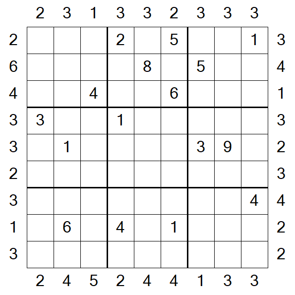 Skyscraper Sudoku - Difficile