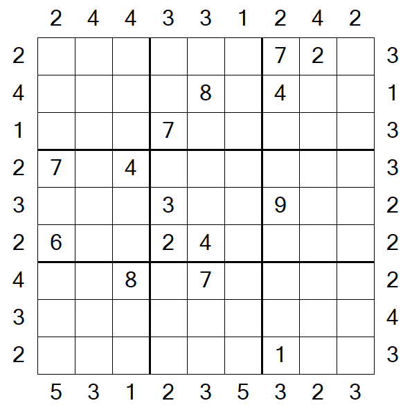 Skyscraper Sudoku - Difficile