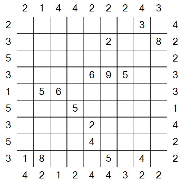 Skyscraper Sudoku - Difficile