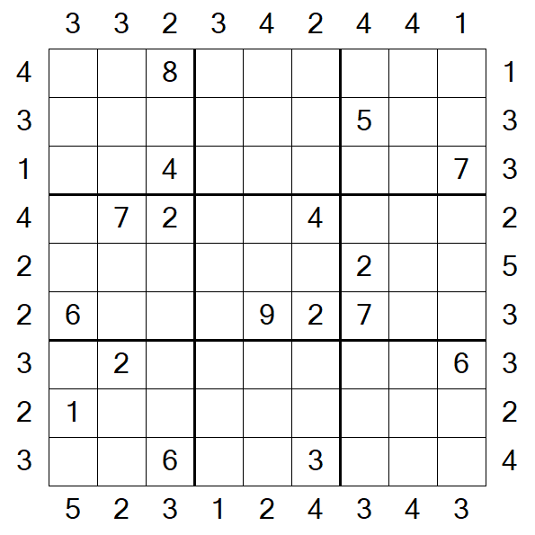 Skyscraper Sudoku - Difficile