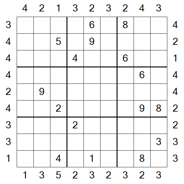 Skyscraper Sudoku - Difficile