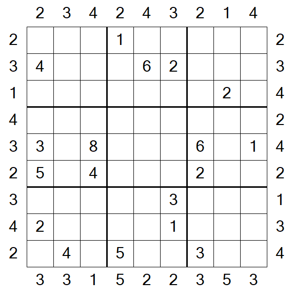 Skyscraper Sudoku - Difficile