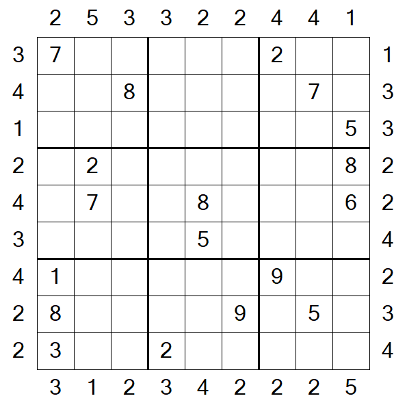 Skyscraper Sudoku - Difficile
