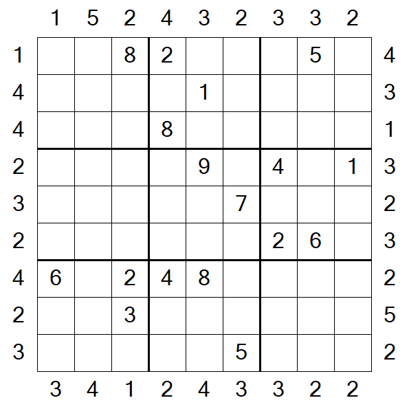 Skyscraper Sudoku - Difficile