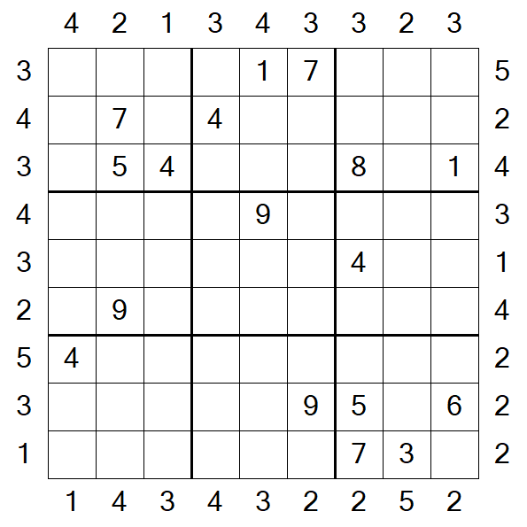 Skyscraper Sudoku - Difficile