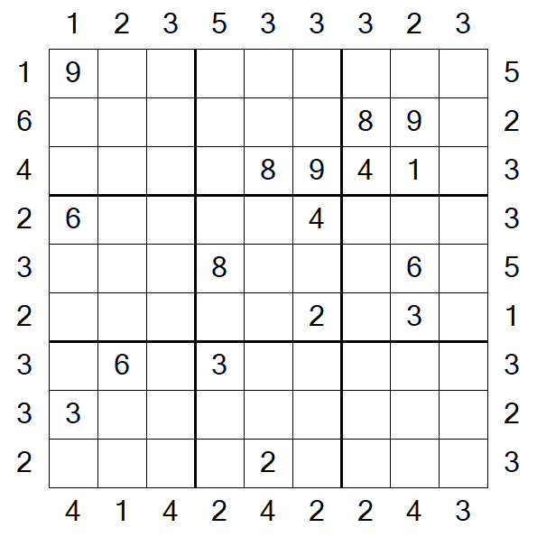 Skyscraper Sudoku - Difficile