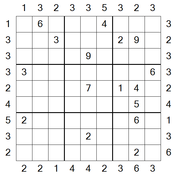 Skyscraper Sudoku - Difficile