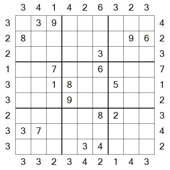 Skyscraper Sudoku - Difficile