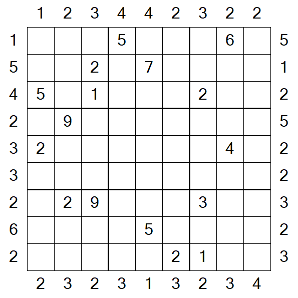 Skyscraper Sudoku - Difficile