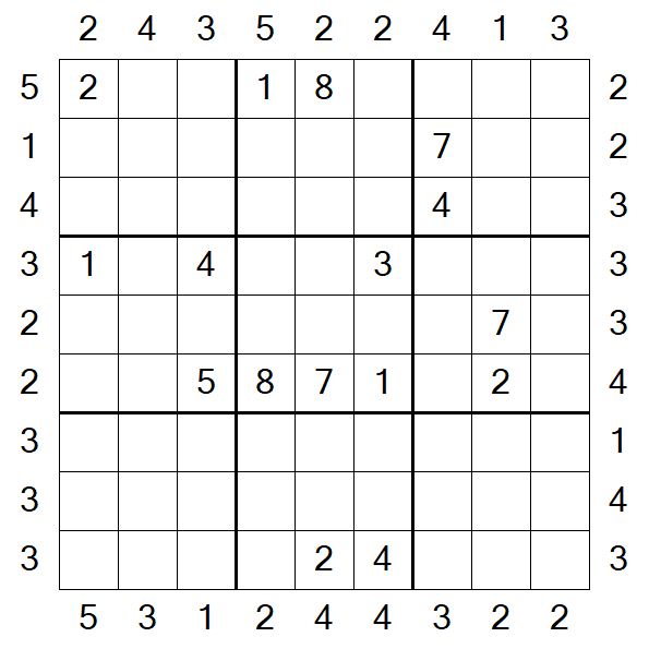 Skyscraper Sudoku - Difficile