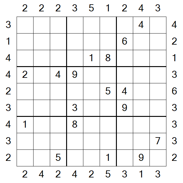 Skyscraper Sudoku - Difficile